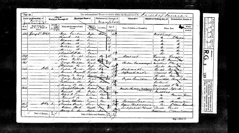 Rippington (Joseph & Hanna) 1861 Census